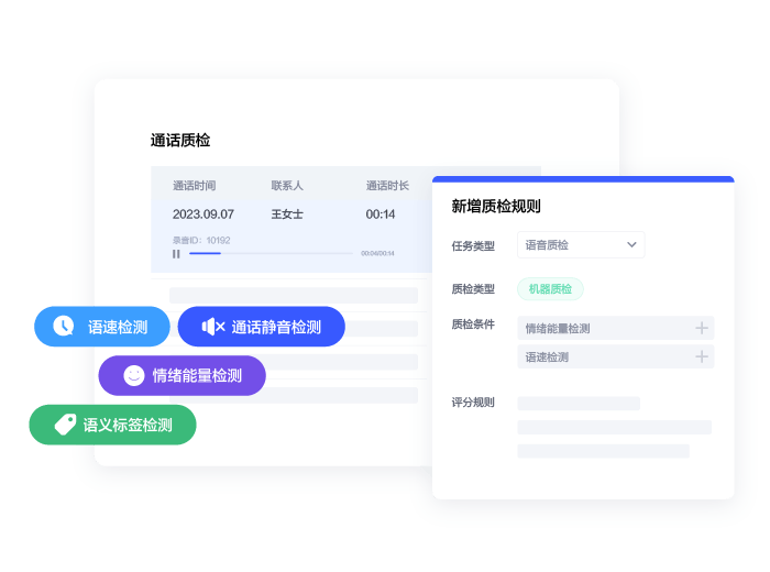 AI驱动全量智能质检